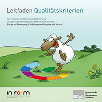 Titelbild der Broschüre "Leitfaden Qualitätskriterien für Planung, Umsetzung und Bewertung von gesundheitsfördernden Maßnahmen mit dem Fokus auf Bewegung, Ernährung und Umgang mit Stress"